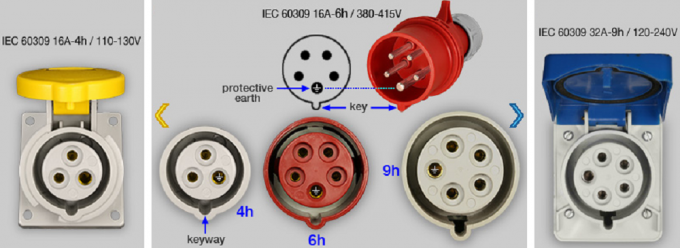 AC 380-415V 16A Industrial Power Connector IP44 Waterproof 4Pin 3 Phase ...